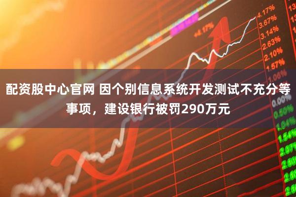 配资股中心官网 因个别信息系统开发测试不充分等事项，建设银行被罚290万元